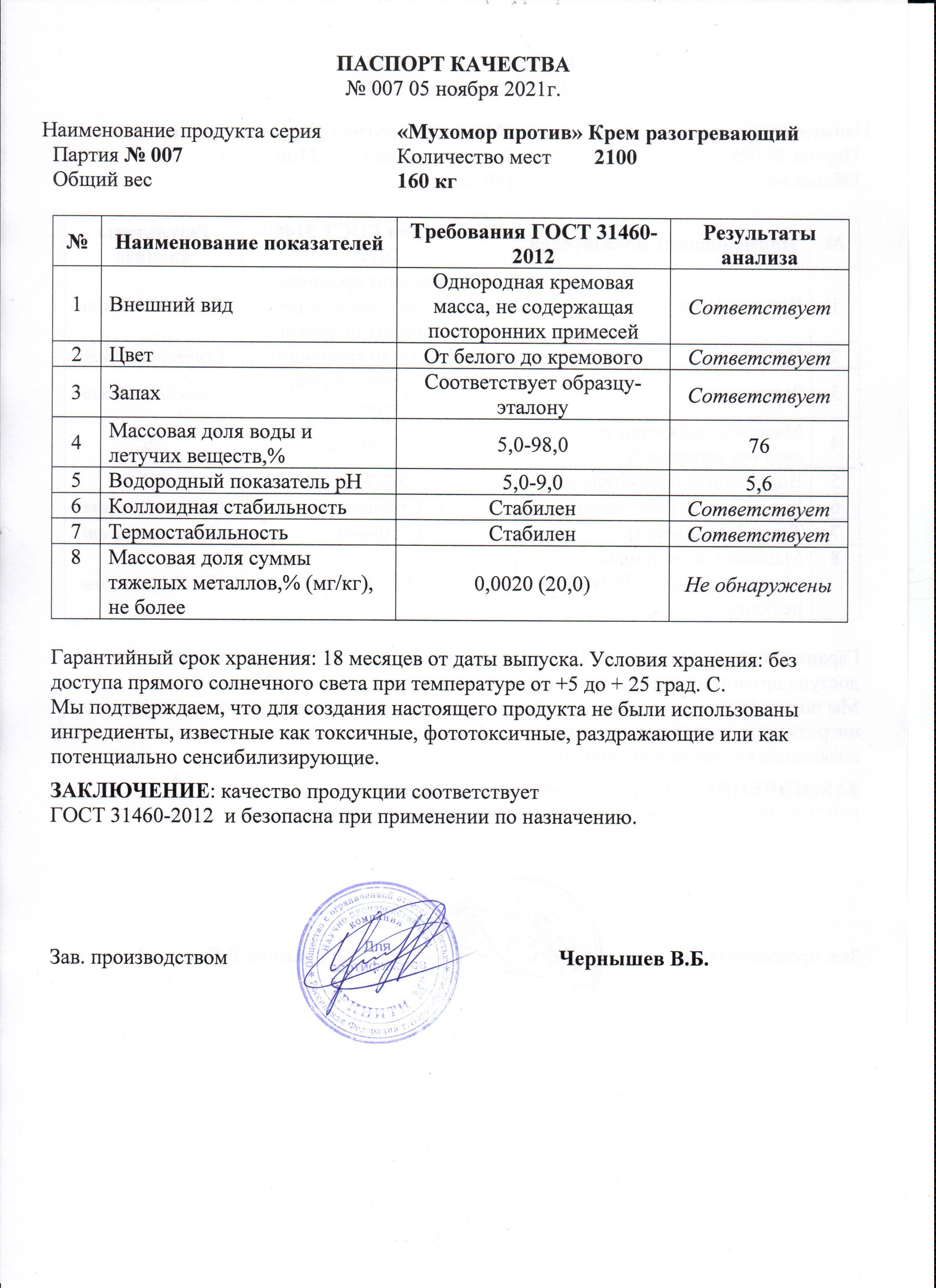 Паспорт №112021